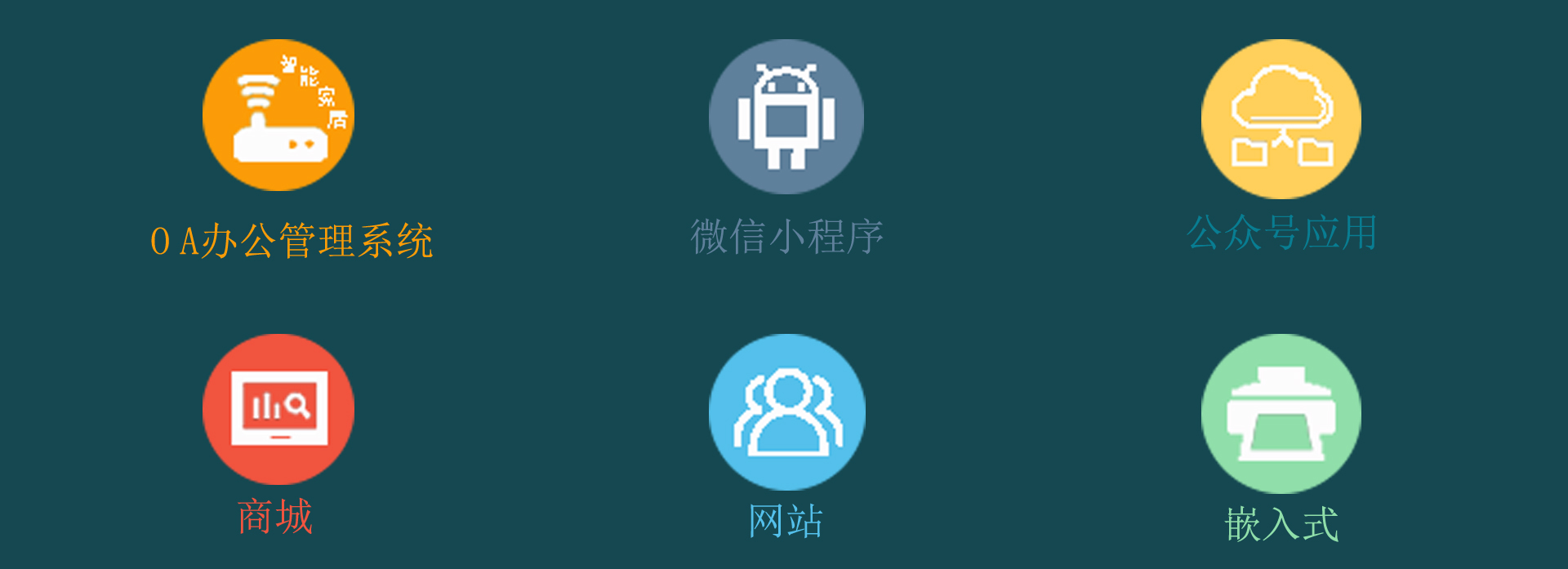哈尔滨主要业务